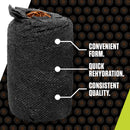 Botanicare® CocoPro™ Plugs - Discount Indoor Gardening