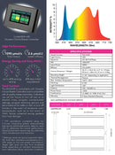 Grower's Choice LED Grow Lights - Discount Indoor Gardening