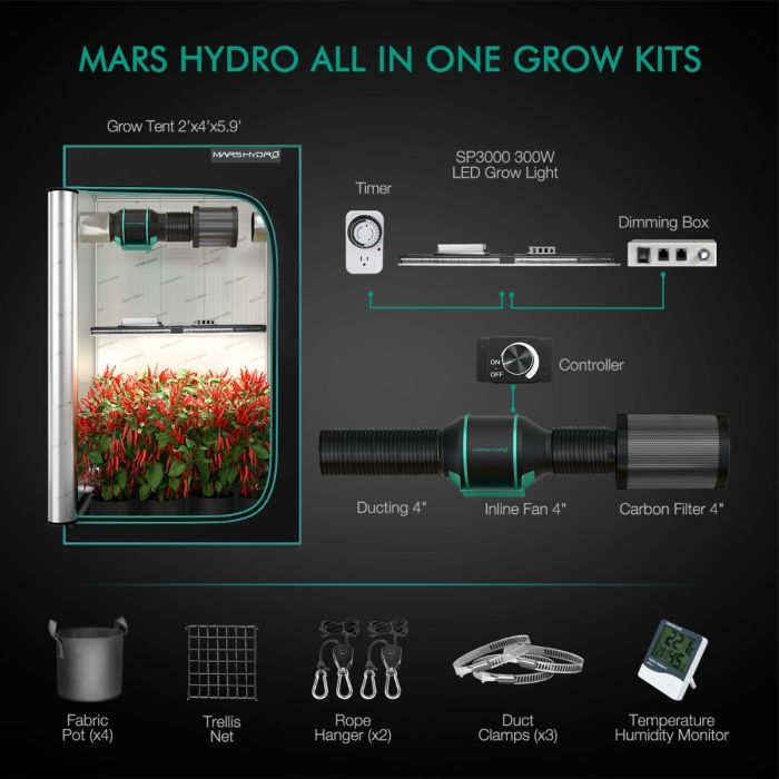 mars hydro tent kit Mars Hydro SP 3000 2 x 4 Complete LED Grow Kit