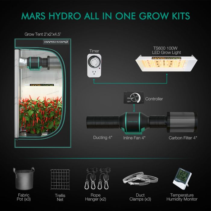 mars grow tent kit MARS HYDRO TS 600 LED GROW LIGHT + 2'x2' COMPLETE INDOOR GROW TENT KIT–  Discount Indoor Gardening