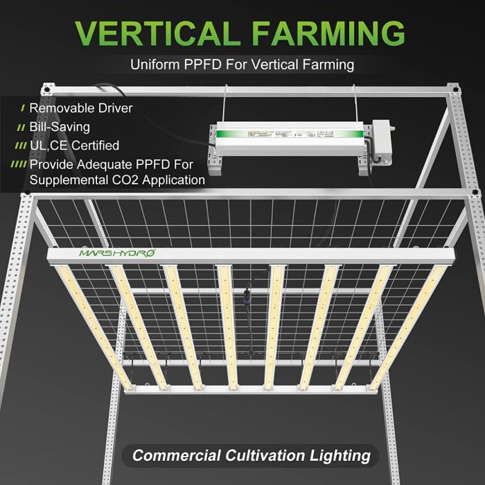 FC-E8000 - Discount Indoor Gardening